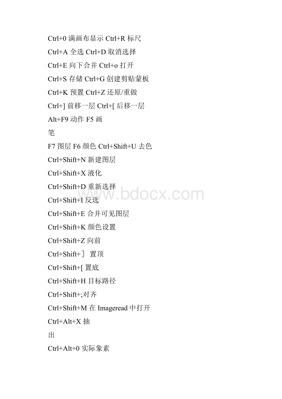 整理ps软件常用快捷键大全很全面.docx_第2页