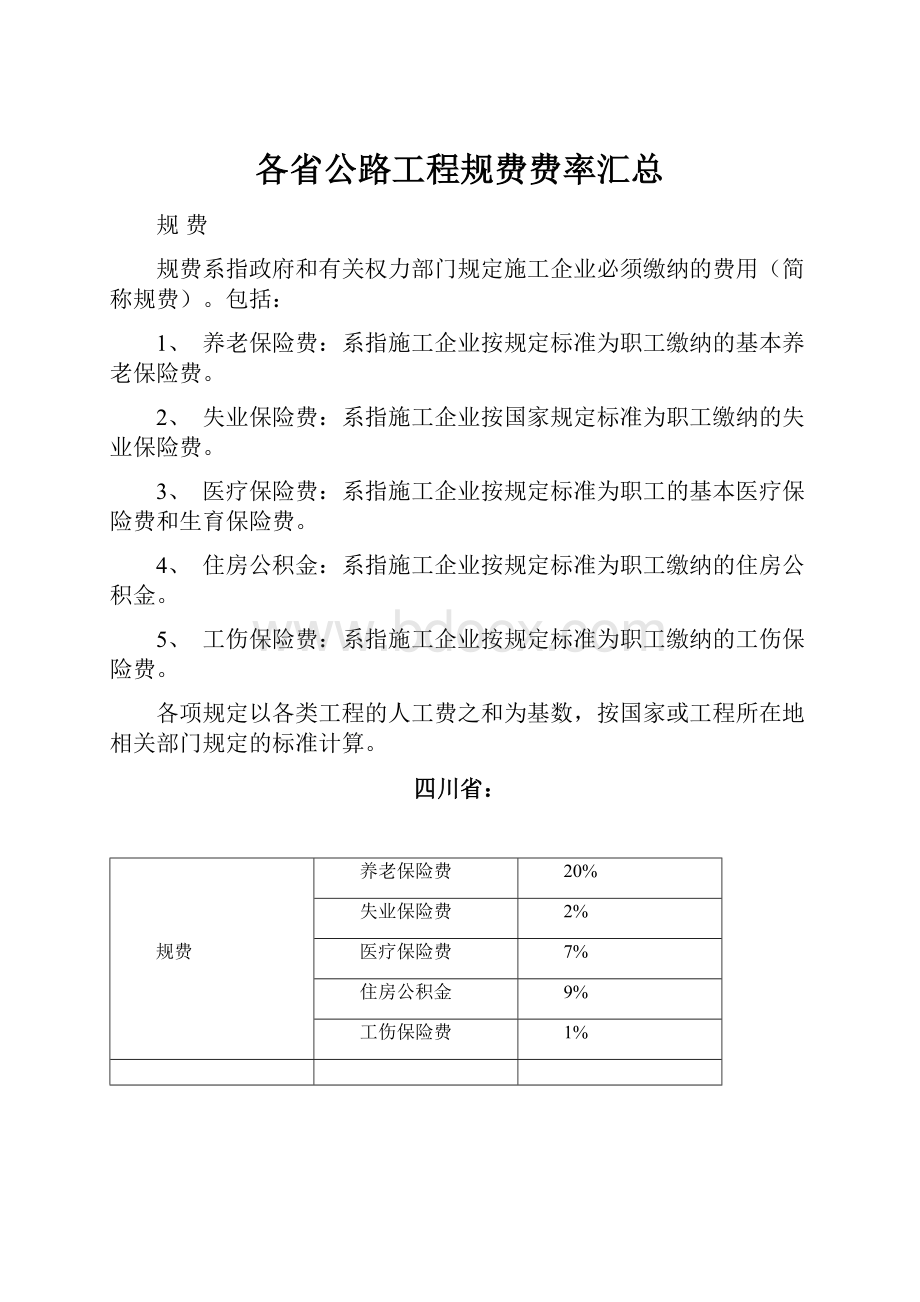 各省公路工程规费费率汇总.docx