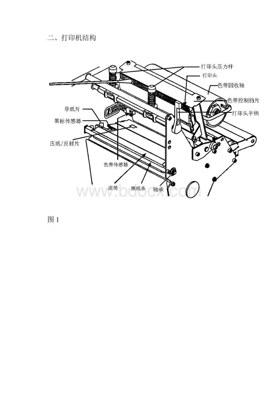 斑马XIIII系列打印机使用手册2讲解.docx_第2页