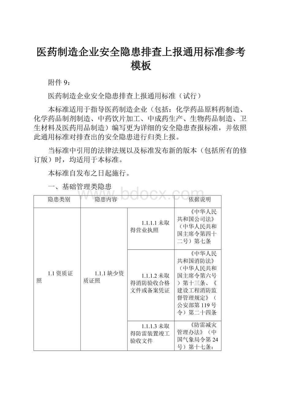 医药制造企业安全隐患排查上报通用标准参考模板.docx_第1页