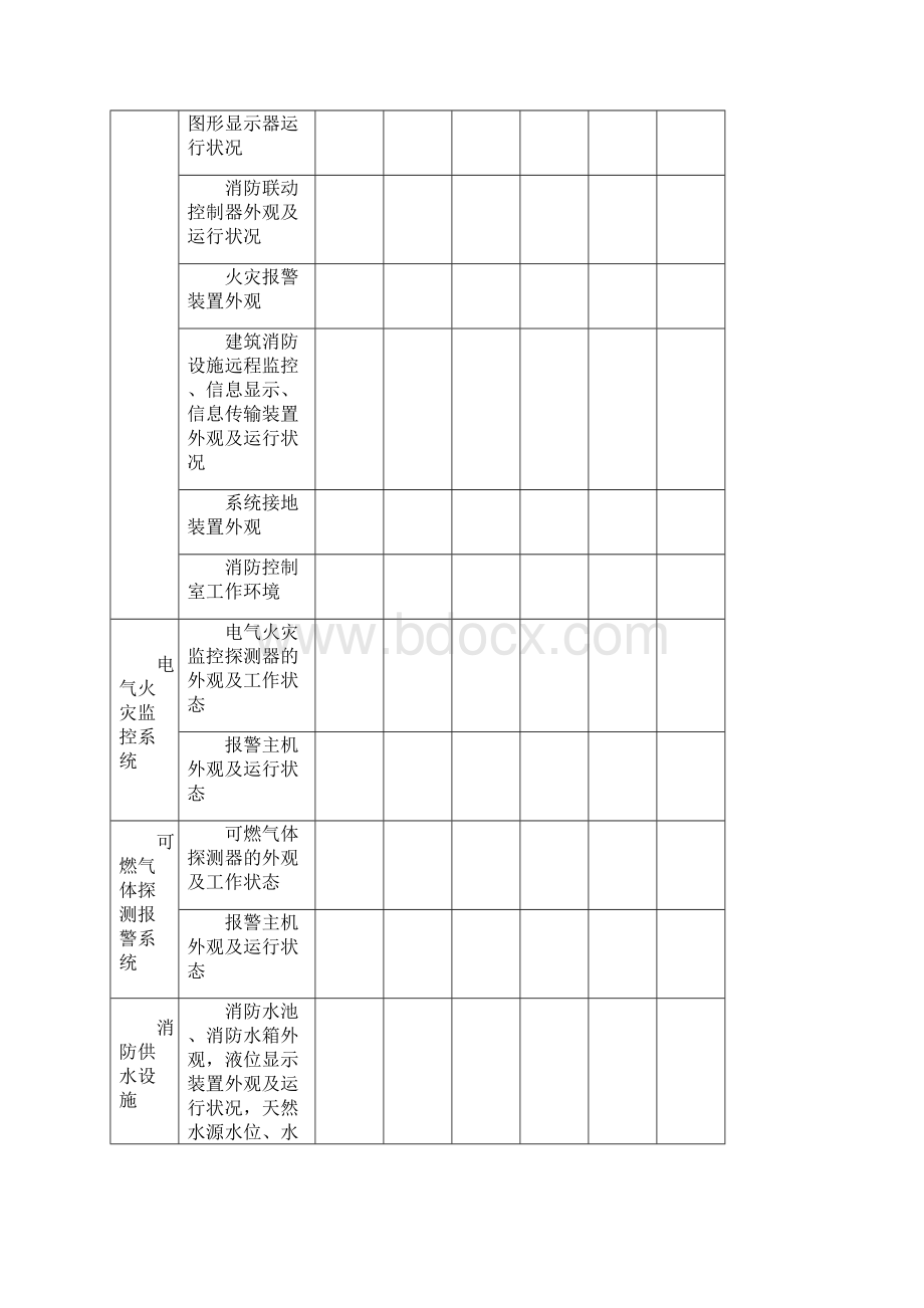 建筑消防设施巡查记录表.docx_第2页