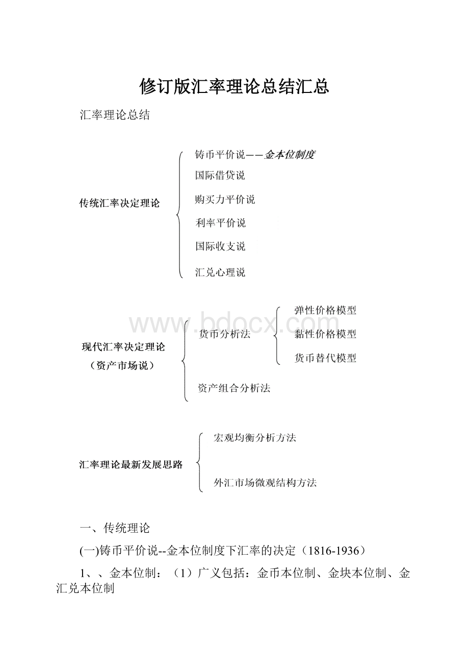 修订版汇率理论总结汇总.docx_第1页