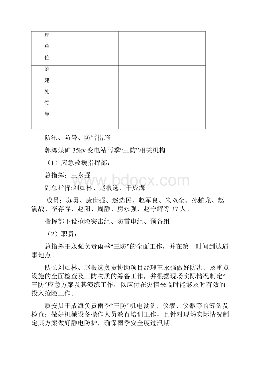 防汛防暑防雷措施.docx_第2页