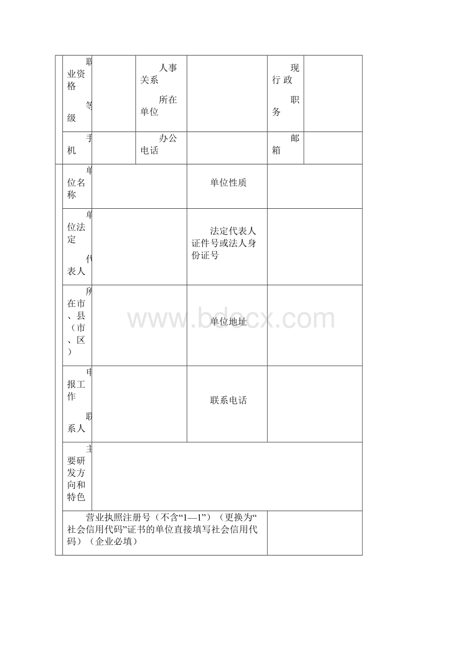 六大人才高峰创新人才团队.docx_第3页