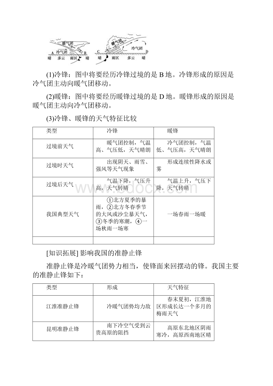 中图版地理一轮第1部分 第2章 第3讲 几种重要的天气系统.docx_第2页