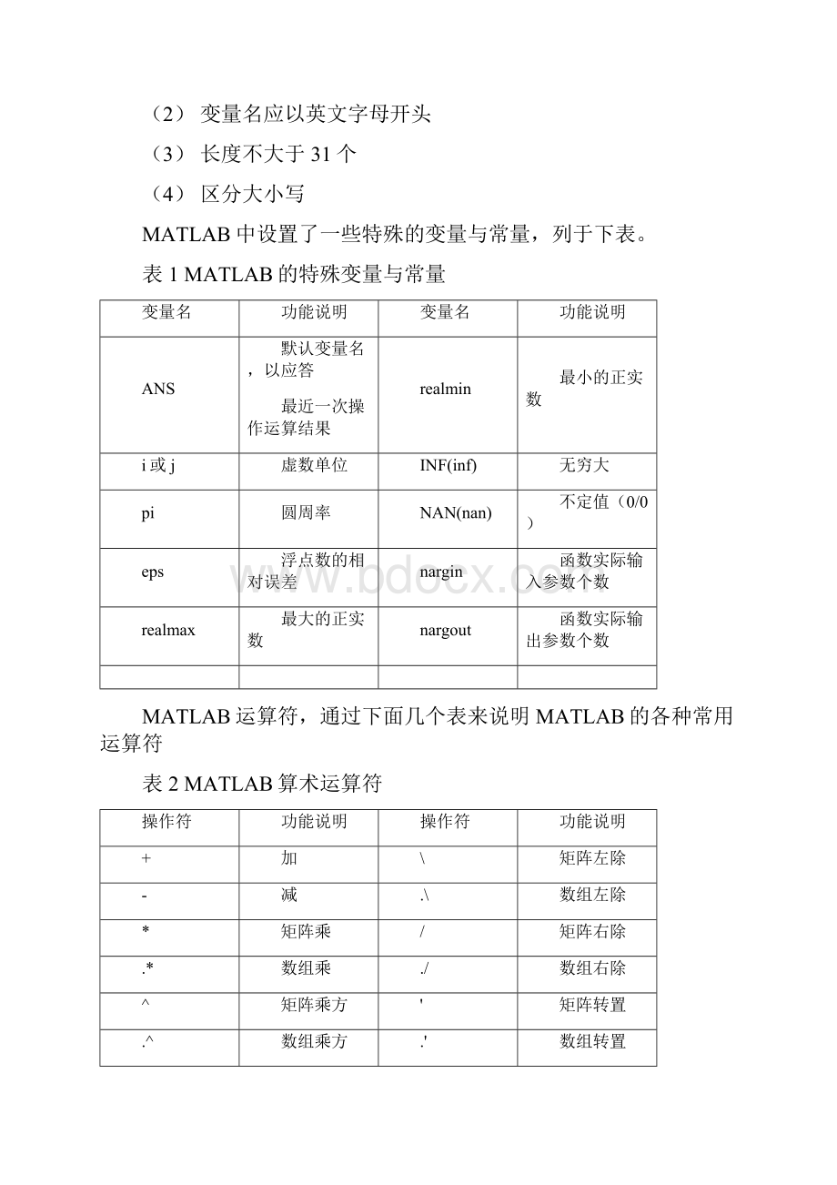 MATLAB实验指导书附答案.docx_第3页