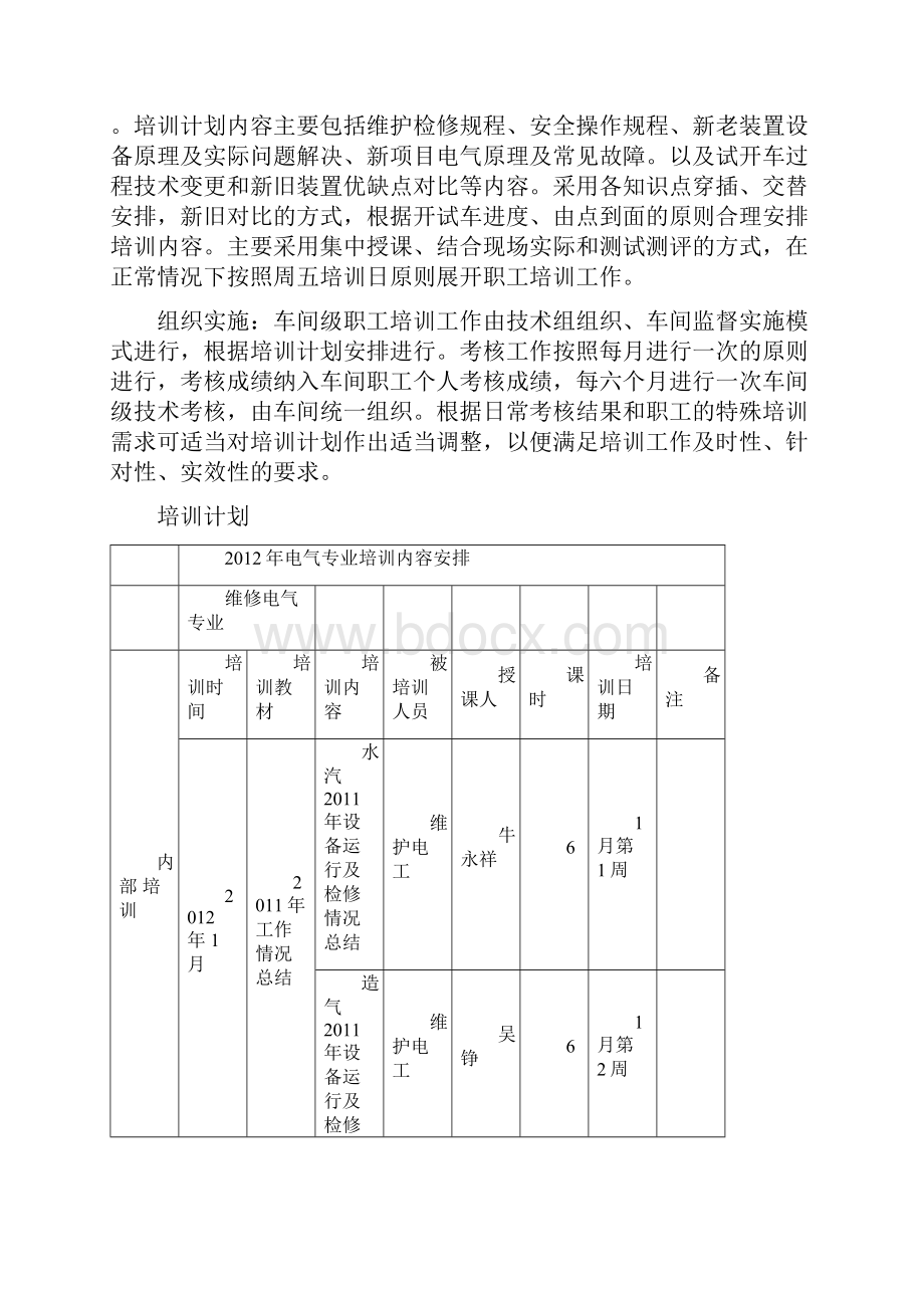 维修电气职工培训计划.docx_第2页