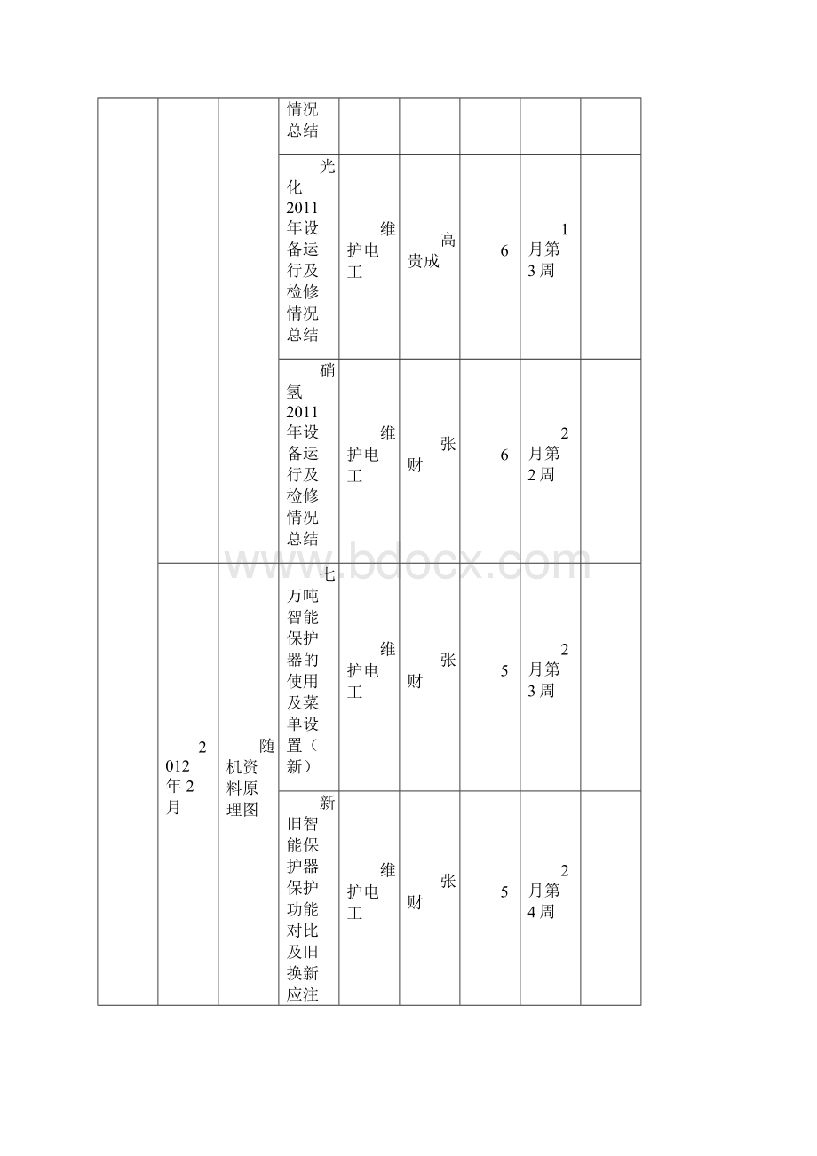 维修电气职工培训计划.docx_第3页