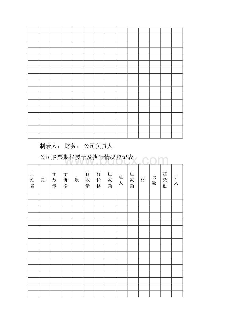 股票期权登记名册.docx_第3页