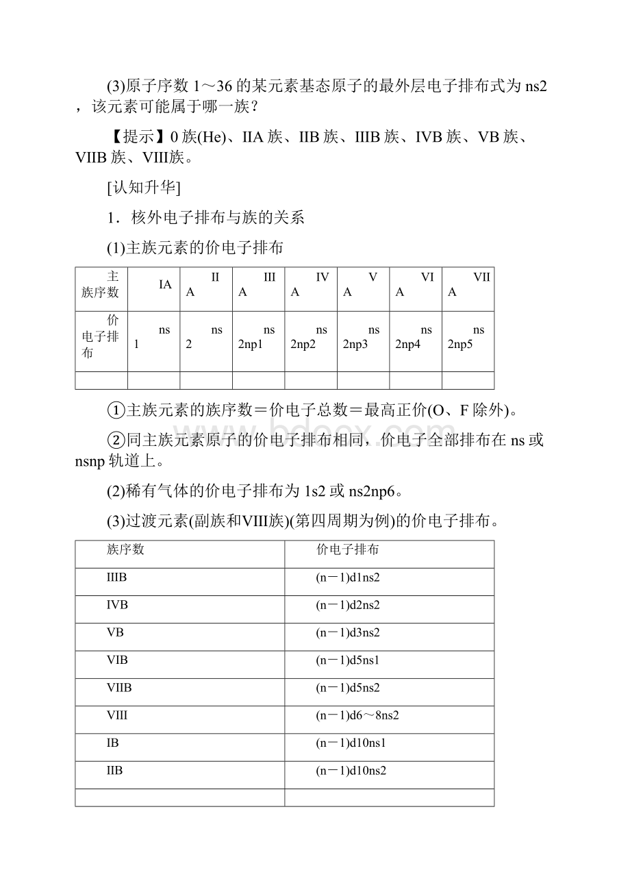 版高中化学人教版选修3教案第1章 第2节 第1课时+原子结构与元素周期表 Word版含答案.docx_第3页