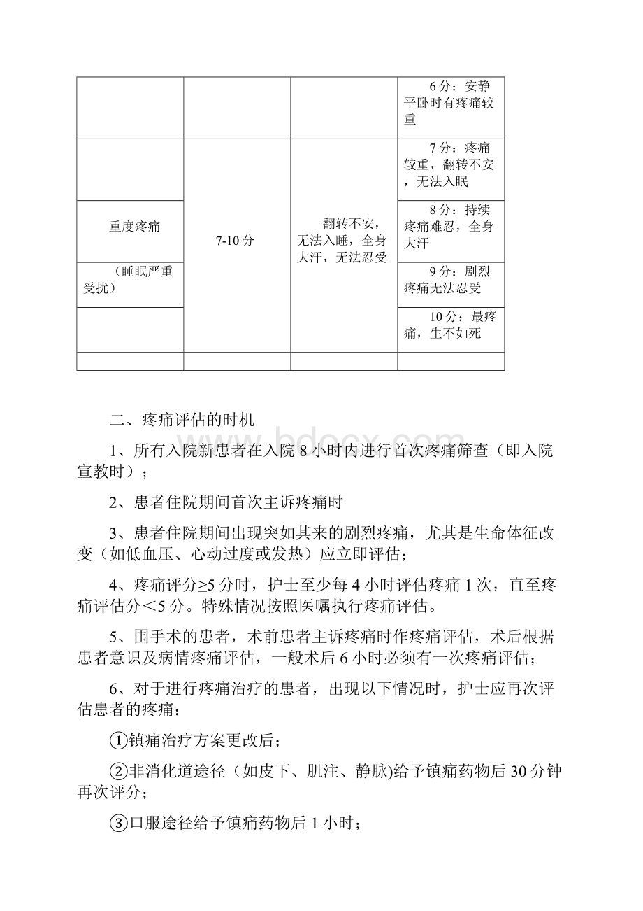 护理各类评分表讲解学习.docx_第2页