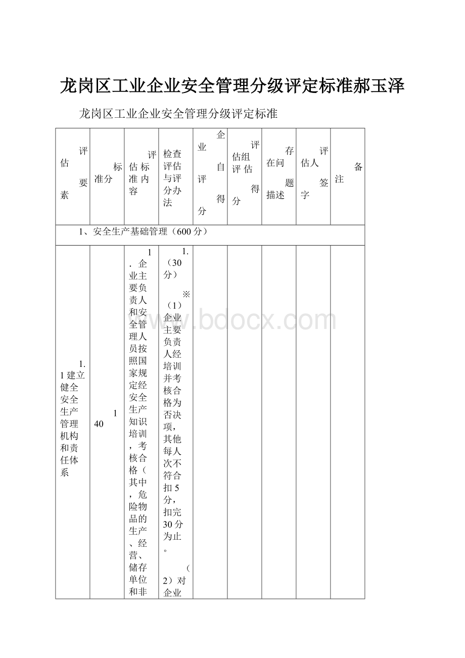 龙岗区工业企业安全管理分级评定标准郝玉泽.docx