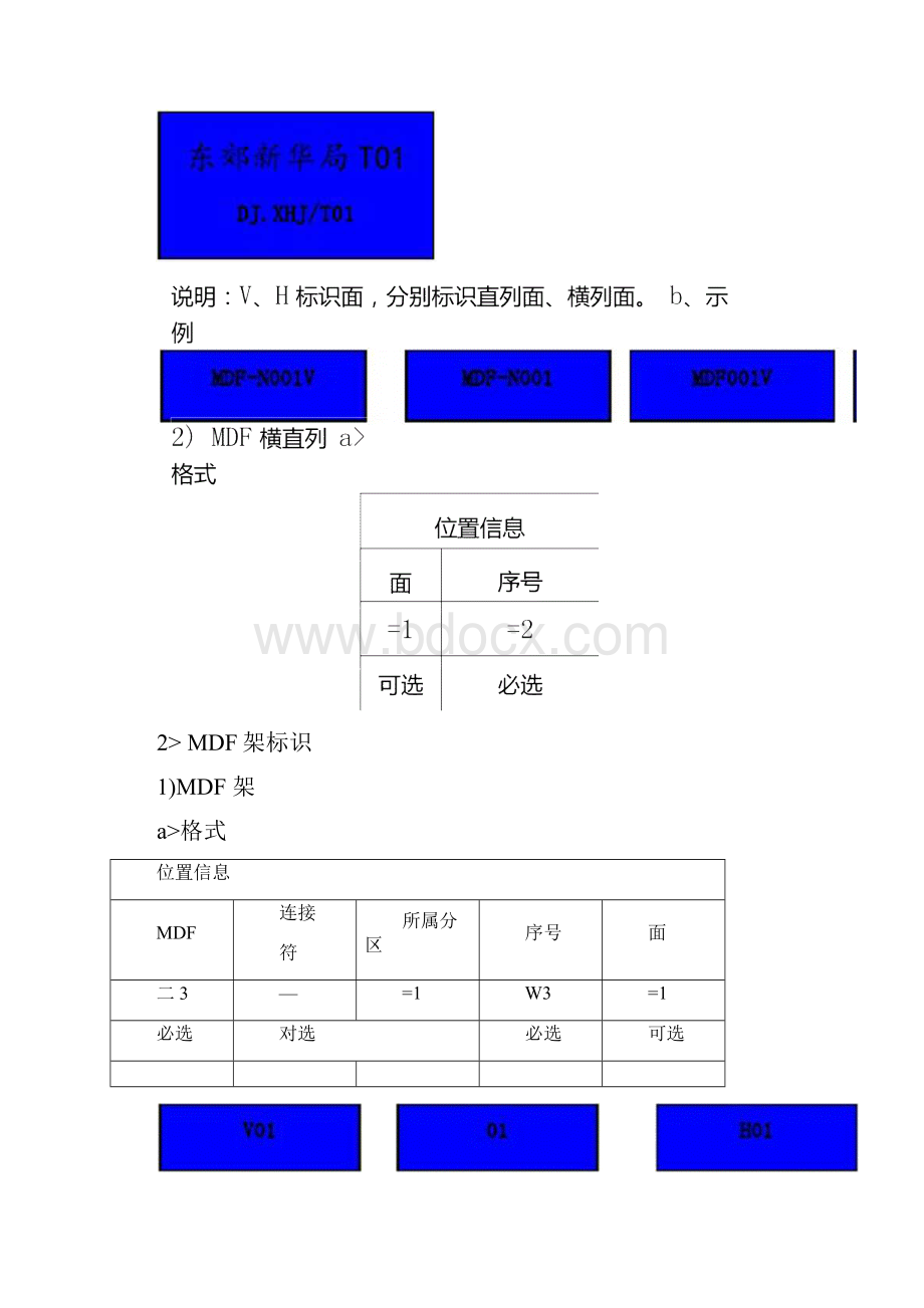 电信设备资源机房标识规范.docx_第3页