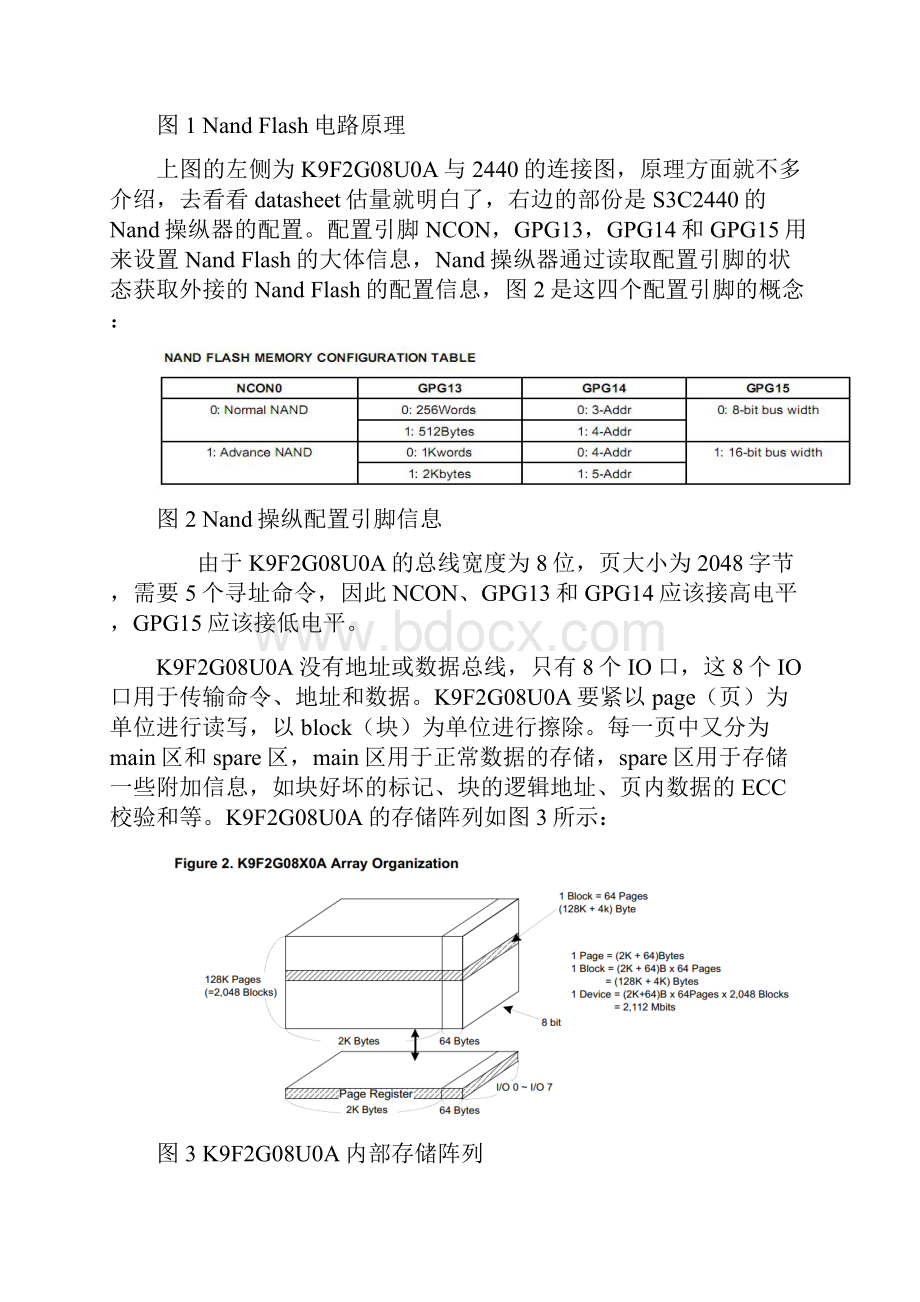 S3C2440对NandFlash的大体操作.docx_第2页