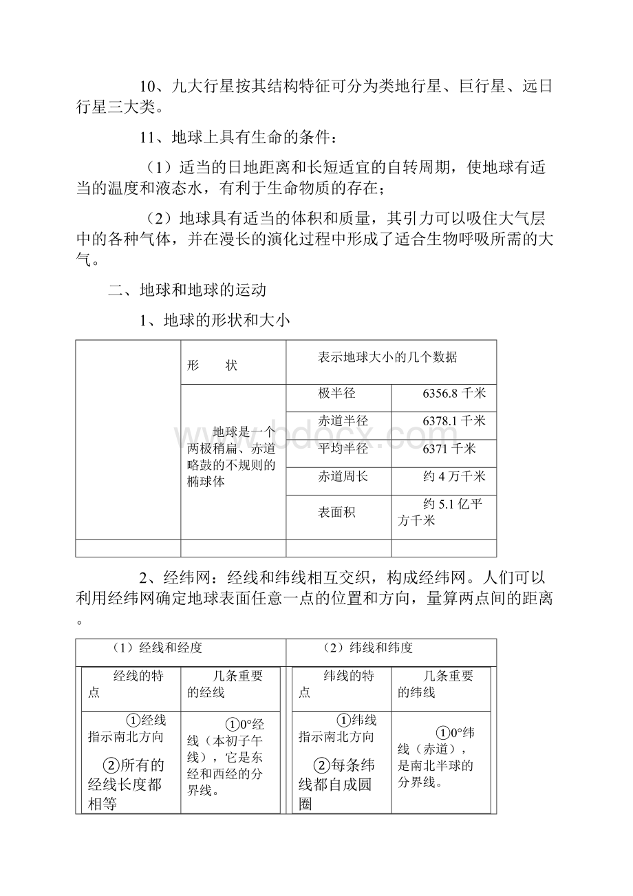 地理知识点系统总结.docx_第3页