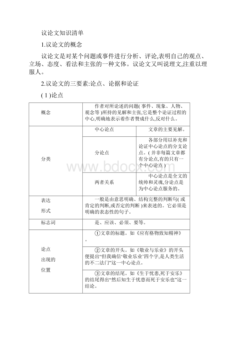 人教部编版中考语文总复习 现代文阅读 专题四 议论文阅读.docx_第3页