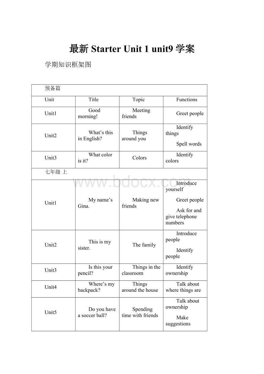 最新Starter Unit 1unit9学案.docx