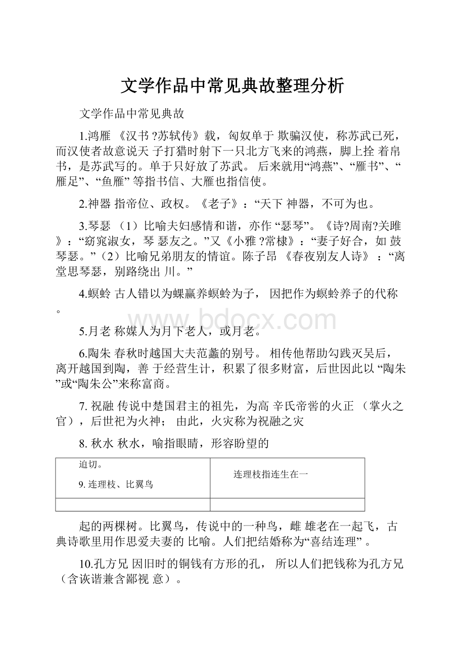 文学作品中常见典故整理分析.docx