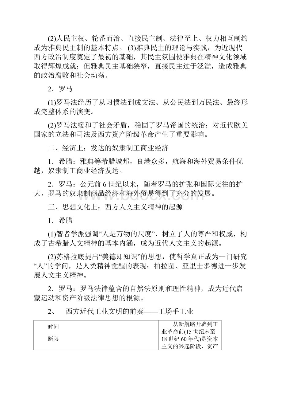 知识提纲世界历史主干知识梳理学案.docx_第2页