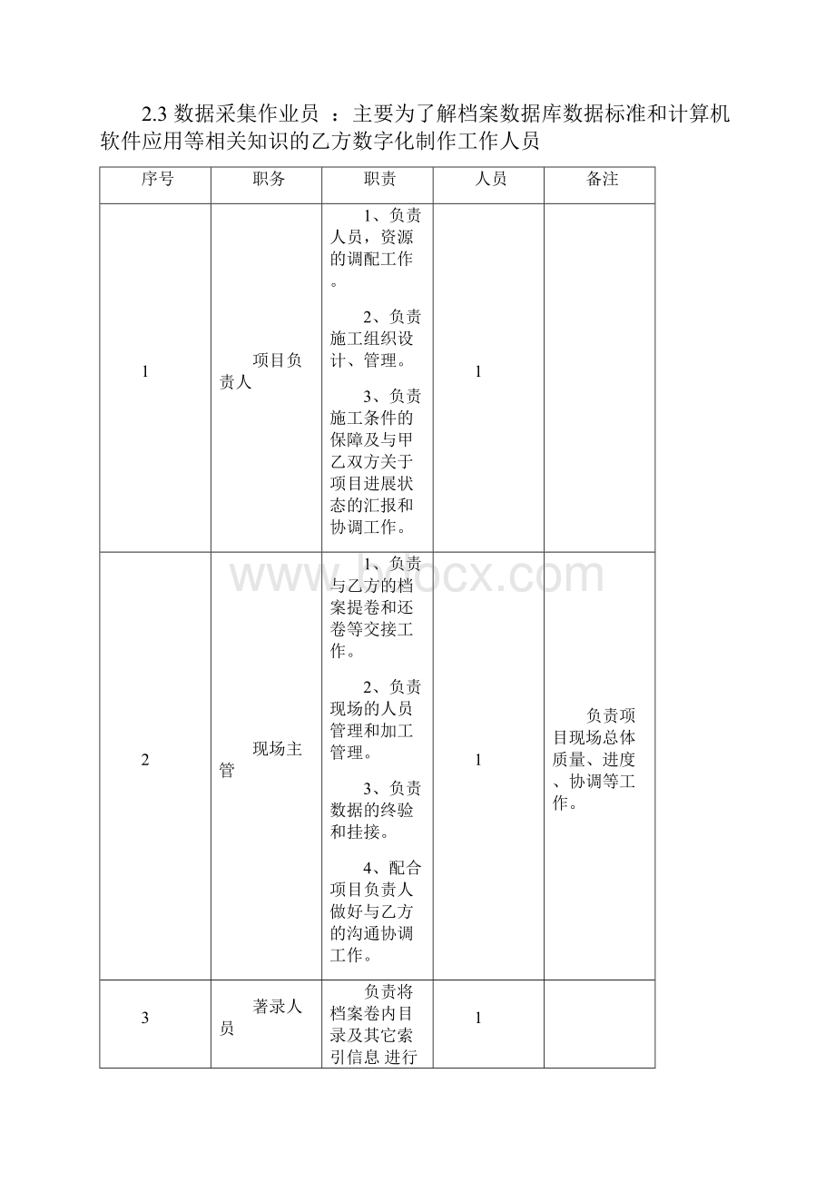 档案数字化项目投标技术方案.docx_第2页