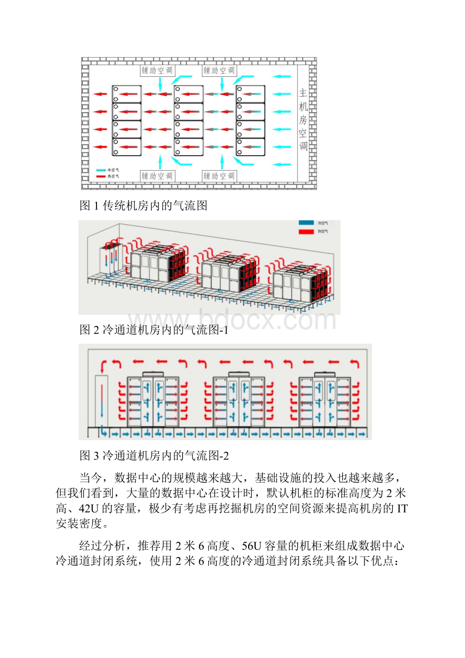 机柜冷通道技术手册.docx_第2页