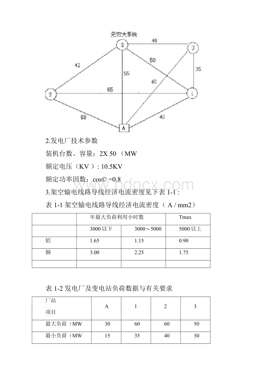 完整版长沙理工大学电网课程设计.docx_第3页