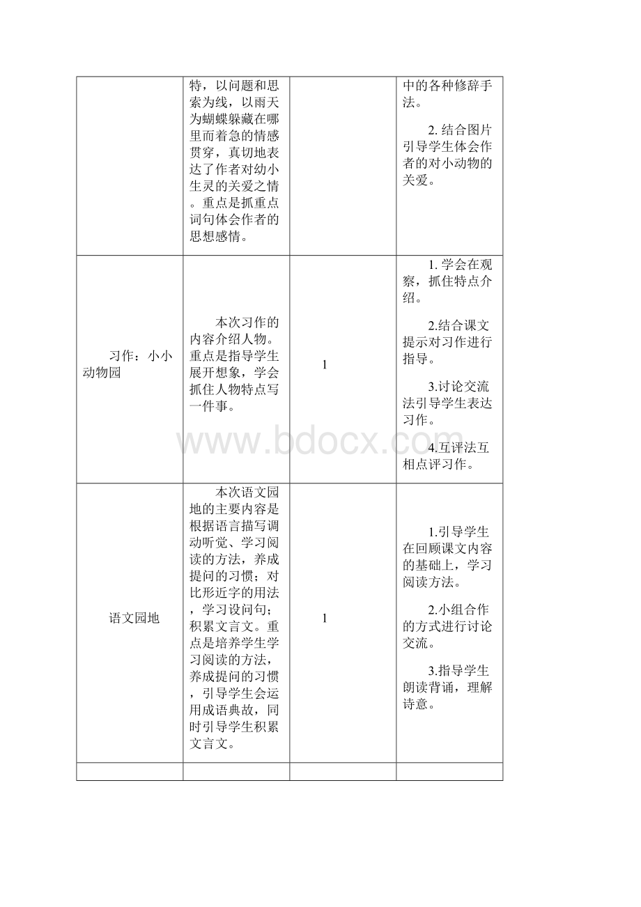 新部编语文四年级上册第二单元教学初探包含教学反思案例.docx_第3页