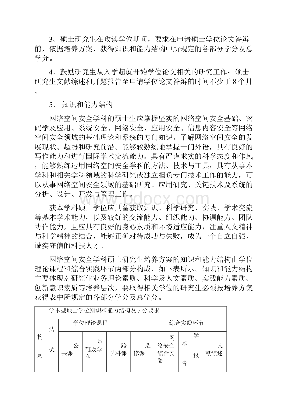 北航电信院网络空间安全硕士培养方案.docx_第3页