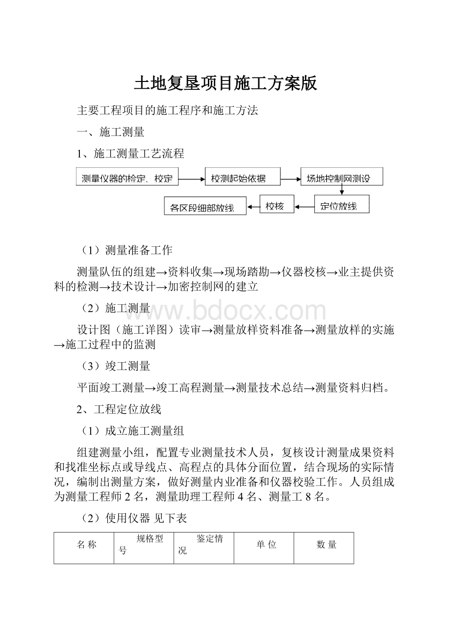 土地复垦项目施工方案版.docx