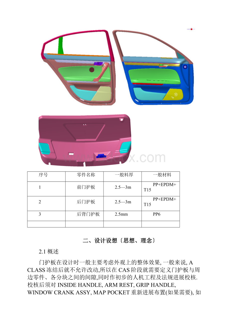 门护板设计指南.docx_第2页