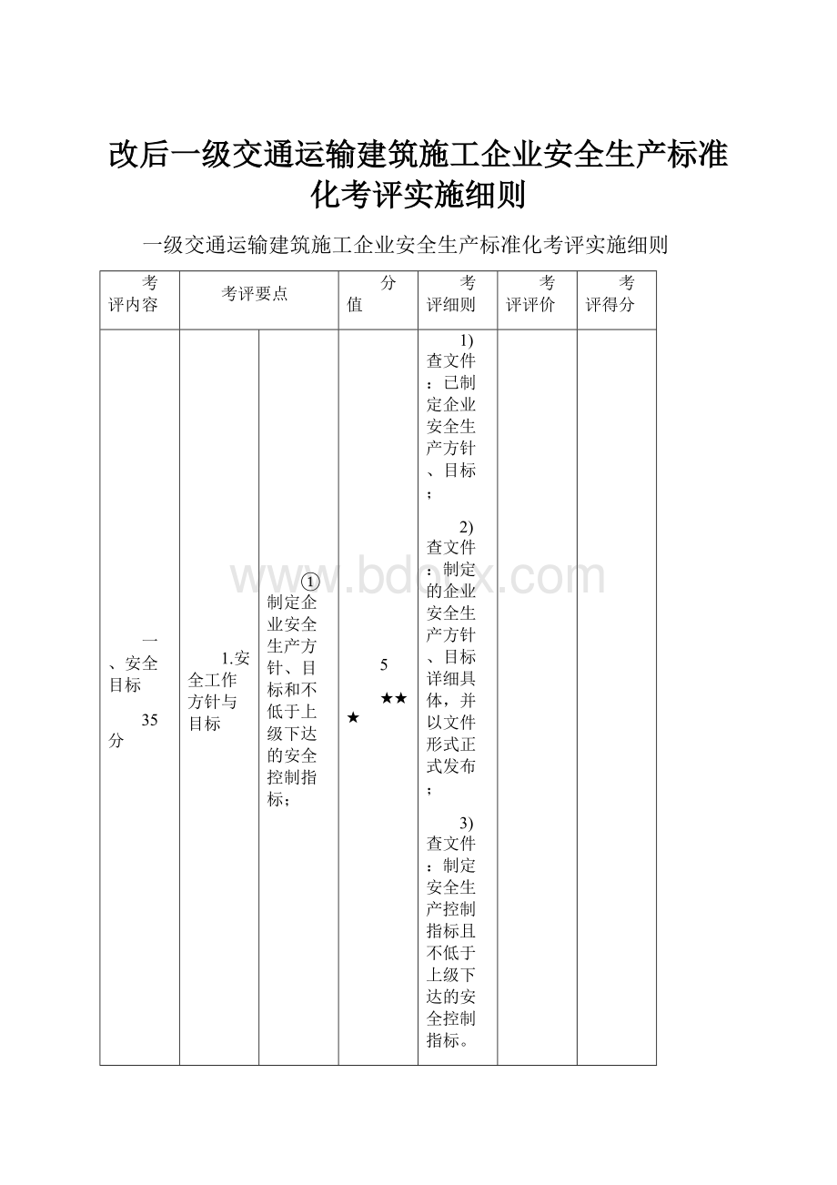 改后一级交通运输建筑施工企业安全生产标准化考评实施细则.docx_第1页