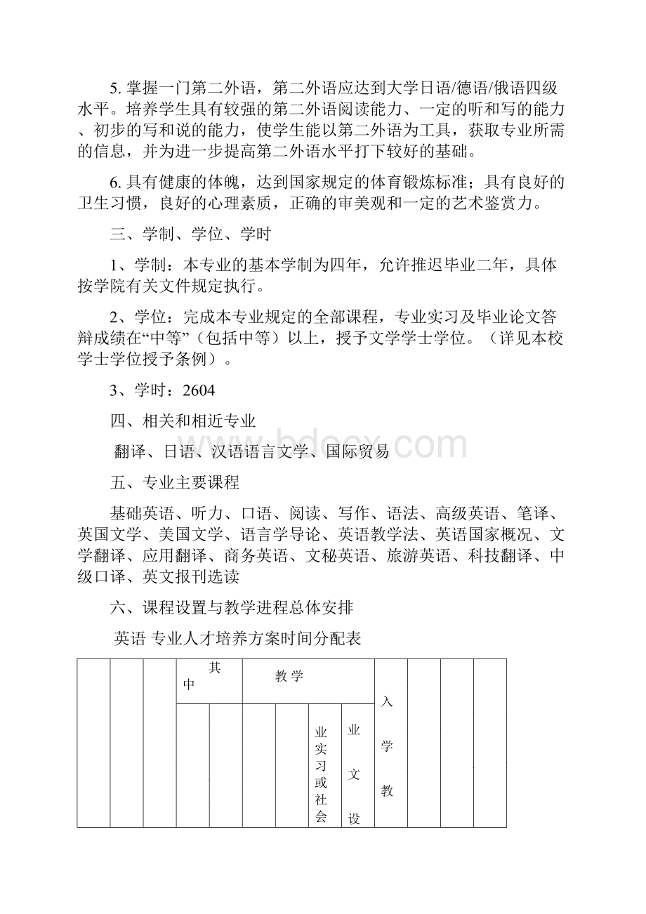 外语系英语专业人才培养方案.docx_第2页