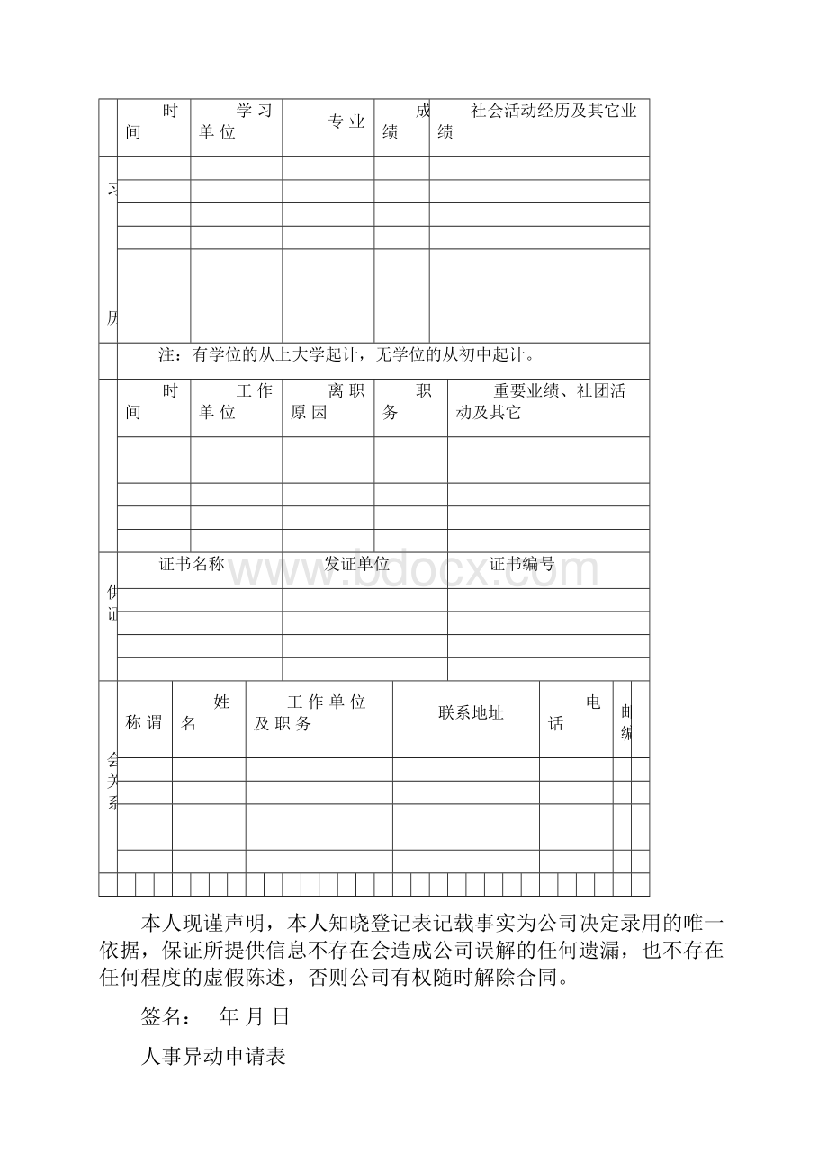 人事管理制度中表单.docx_第3页