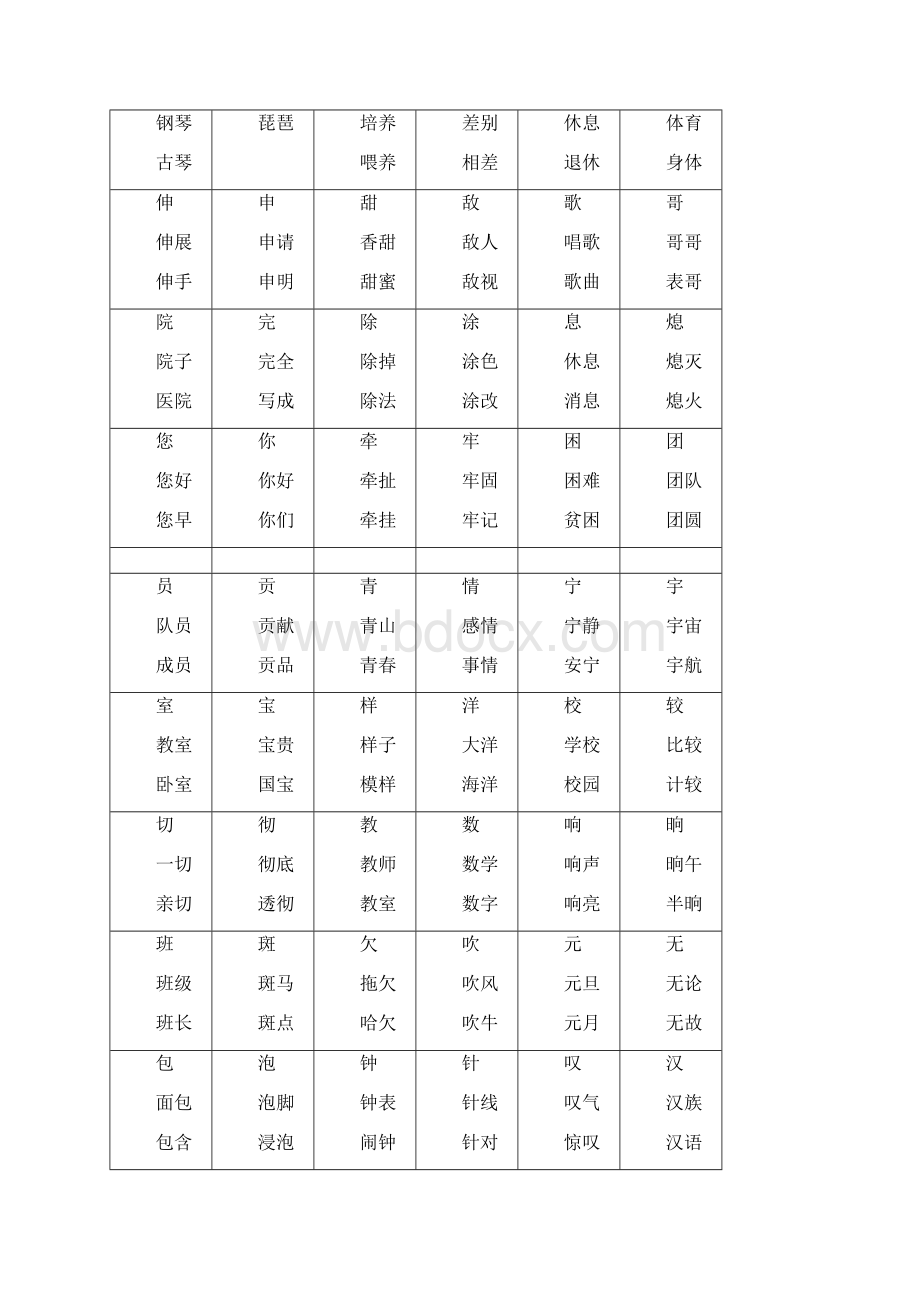 二年级上册二类生字形近字组词字卡.docx_第3页