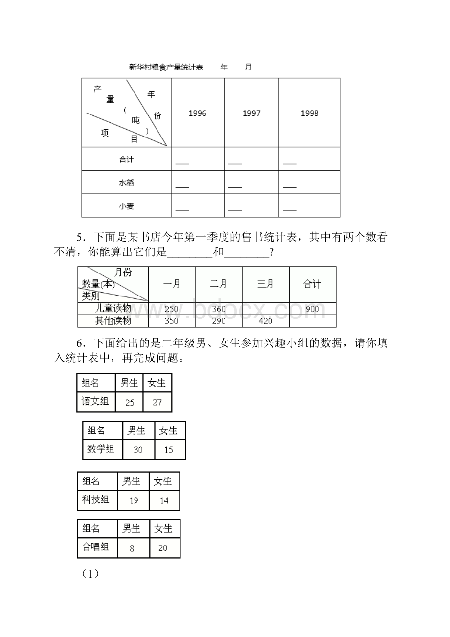 《好题》小学数学三年级下册第三单元《复式统计表》 单元检测题包含答案解析3.docx_第3页