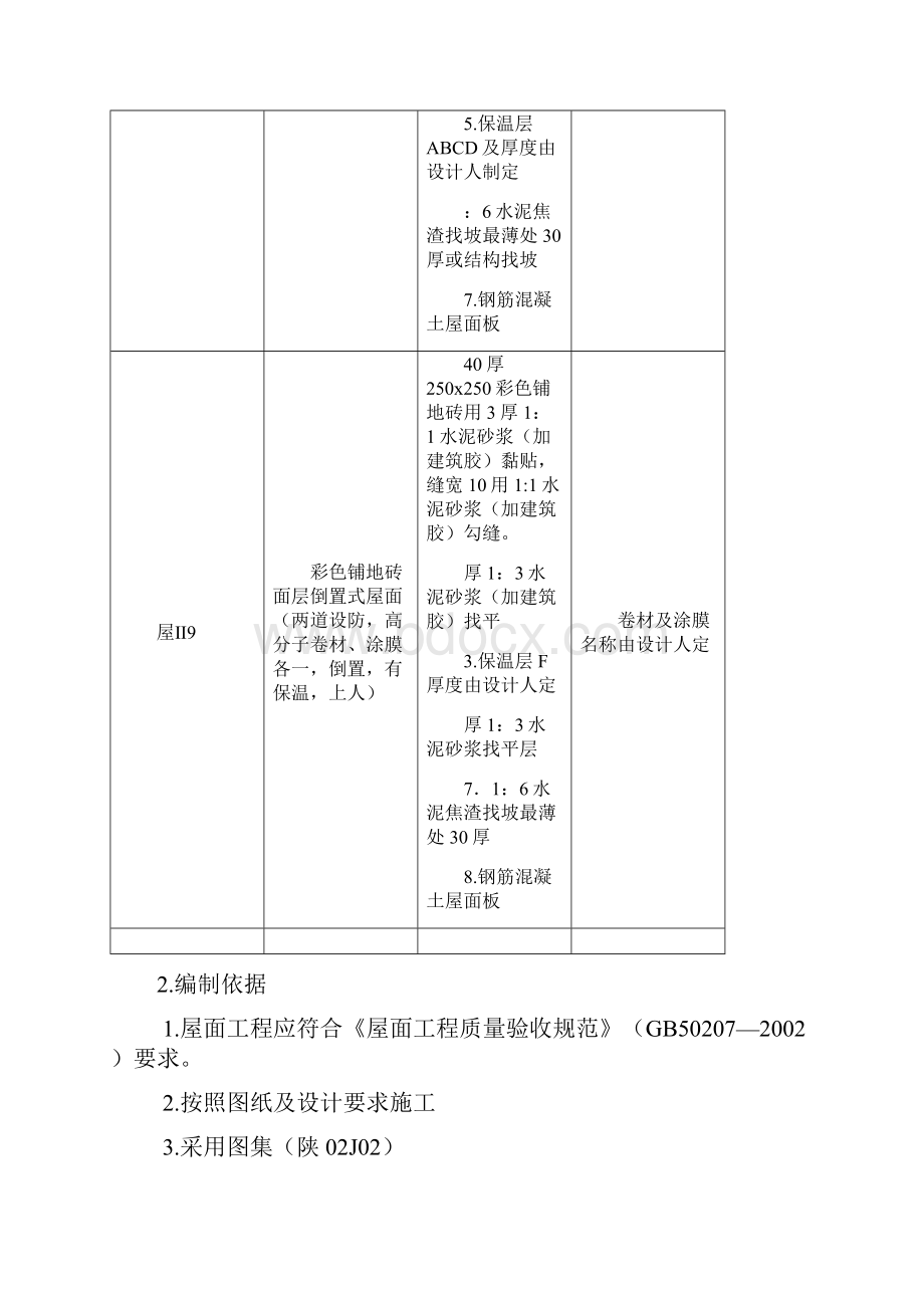 上人屋面与不上人屋面具体做法.docx_第2页