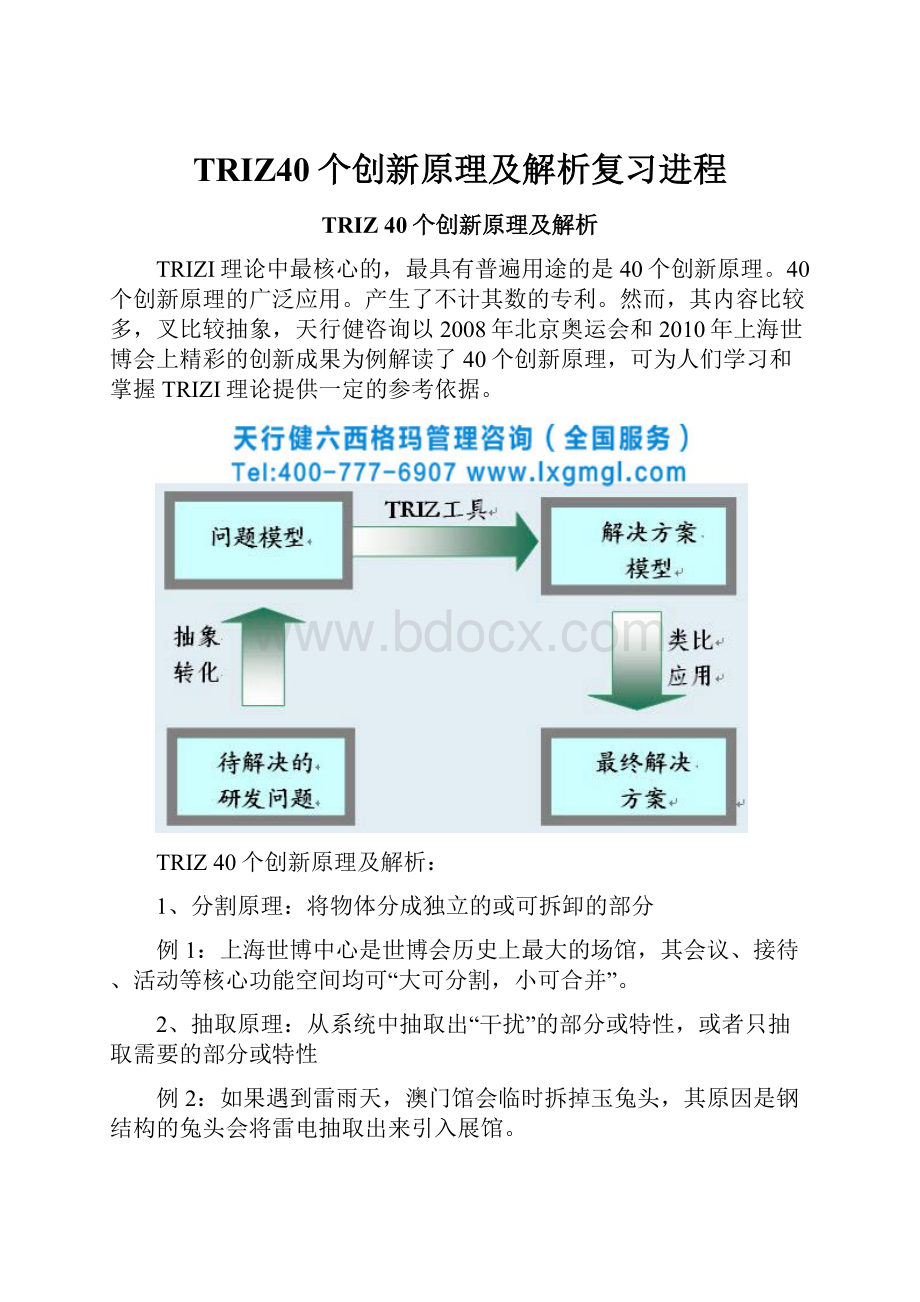 TRIZ40个创新原理及解析复习进程.docx