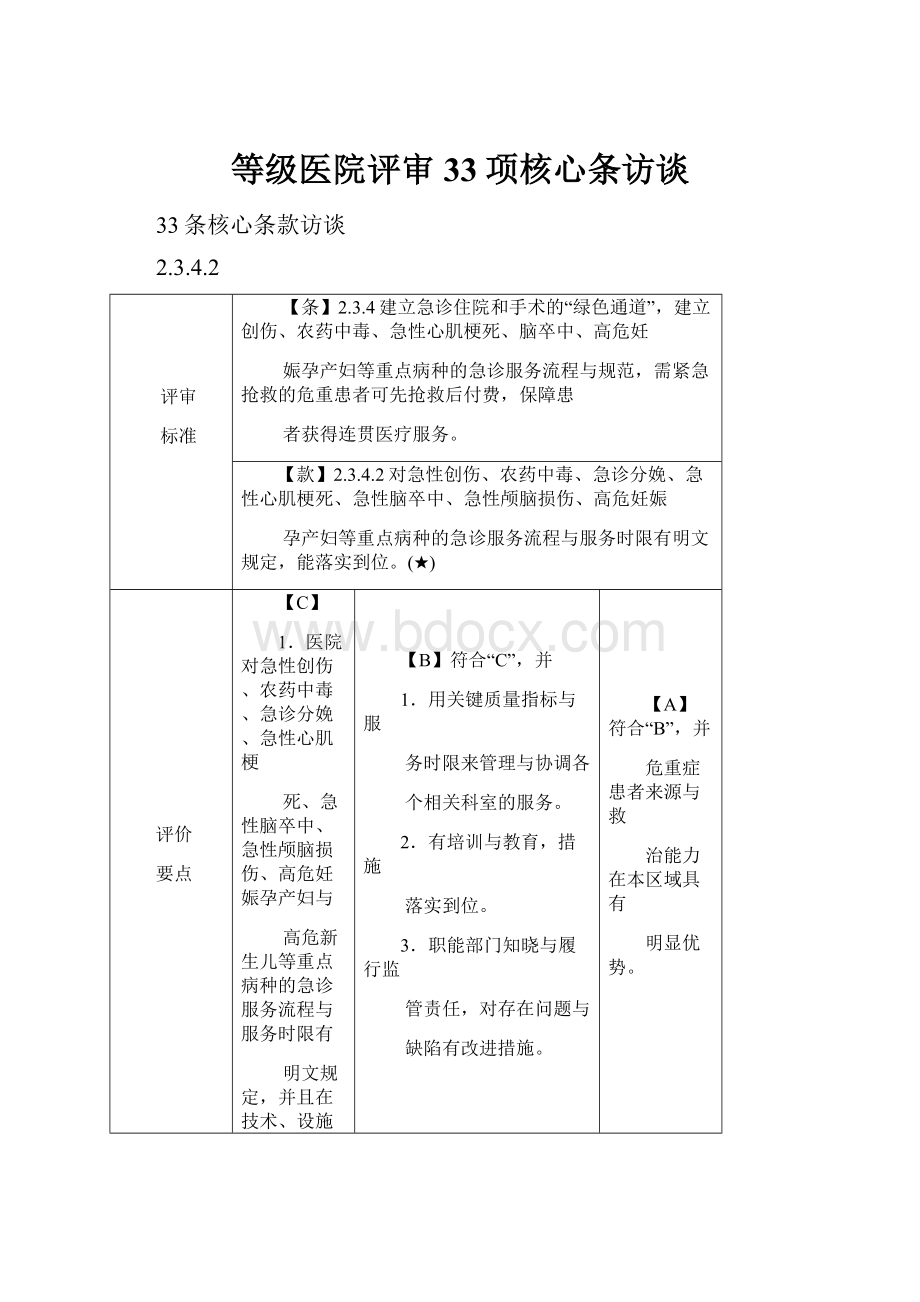 等级医院评审33项核心条访谈.docx