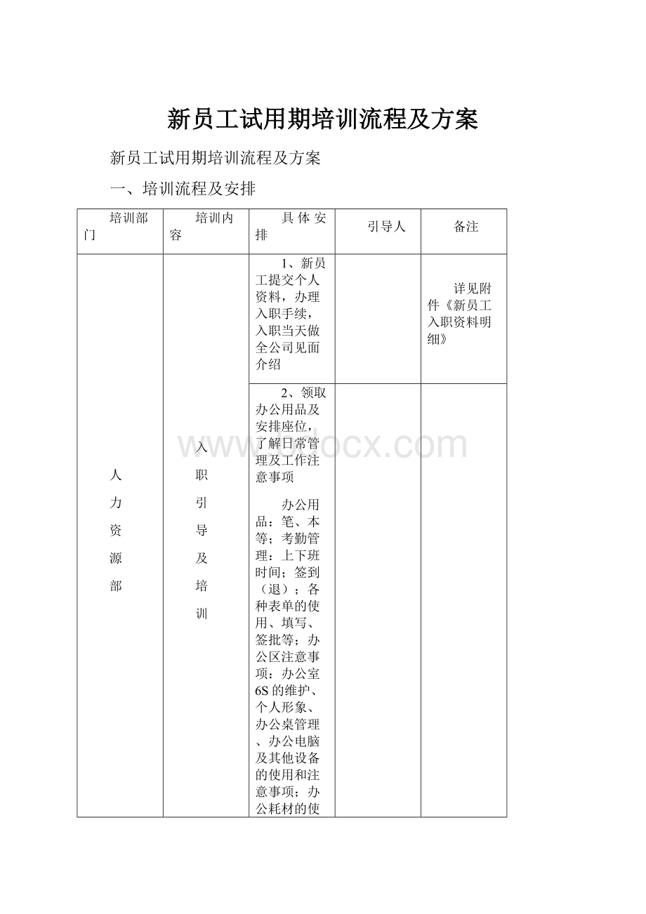 新员工试用期培训流程及方案.docx_第1页