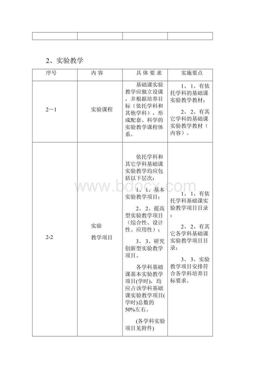 山东高等学校基础课实验教学示范中心建设标准.docx_第3页