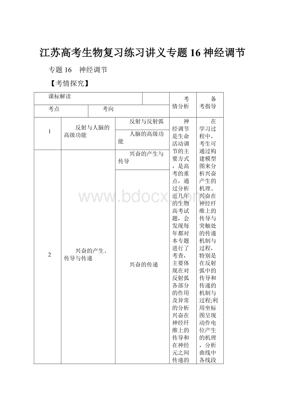 江苏高考生物复习练习讲义专题16 神经调节.docx_第1页