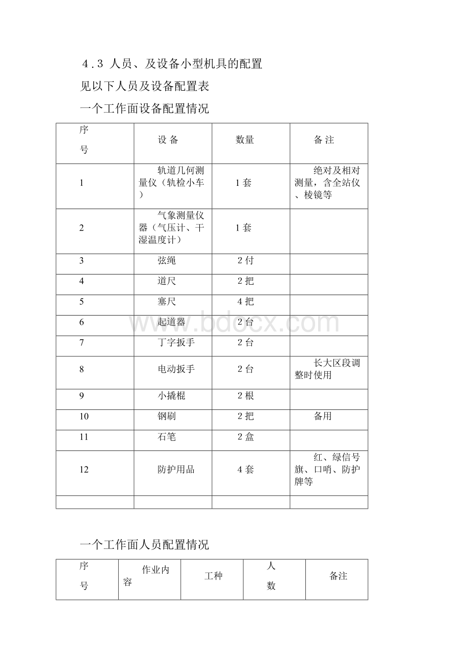 轨道精调作业指导书.docx_第3页