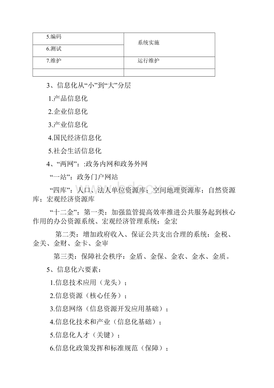 上半全国计算机技术与软件专业技术资格水平考试系统集成项目管理工程师考前提纲.docx_第2页