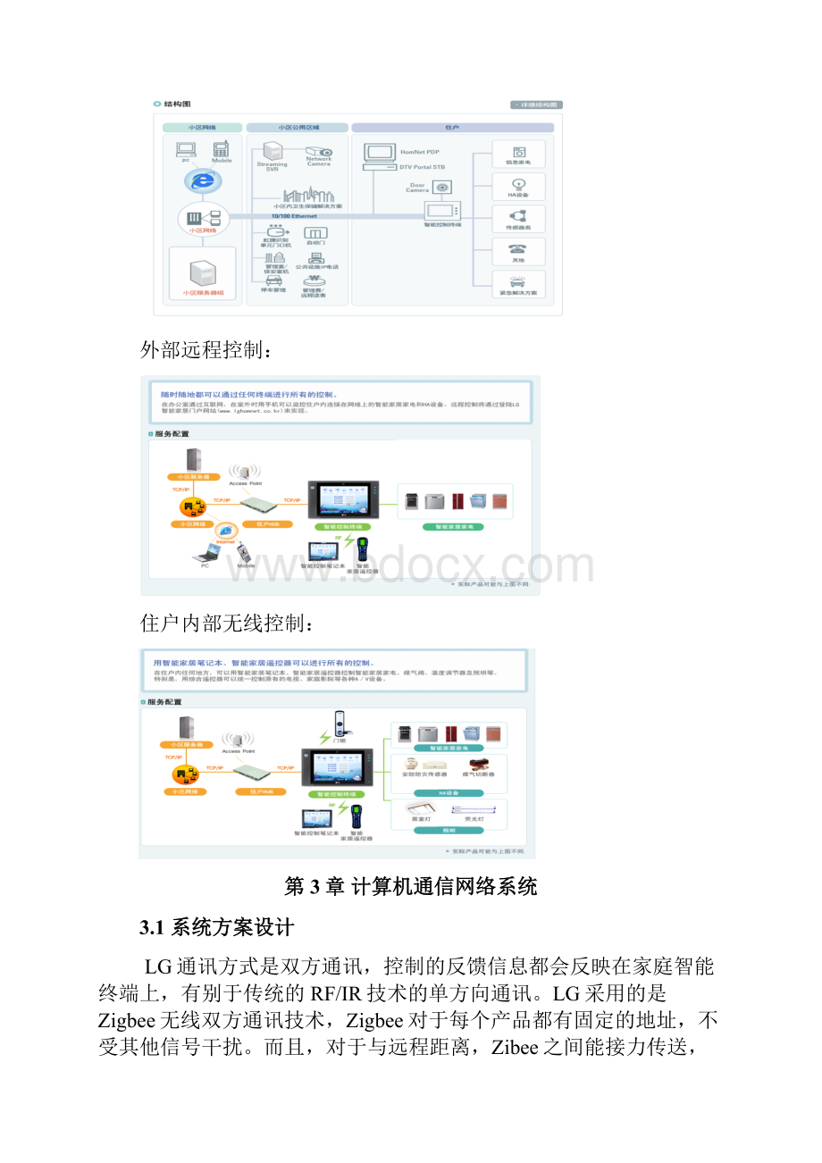 LG智能家居.docx_第3页