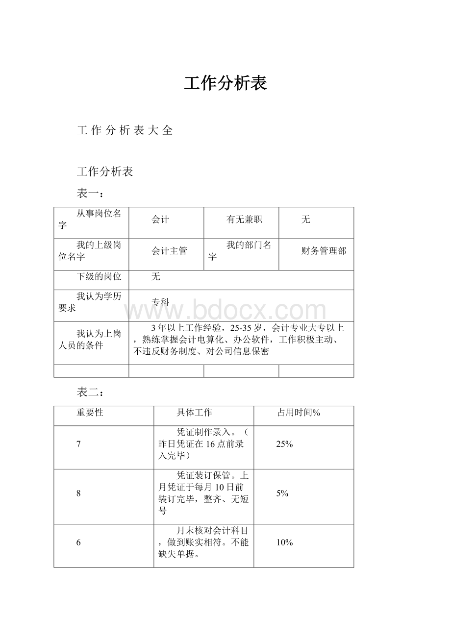 工作分析表.docx