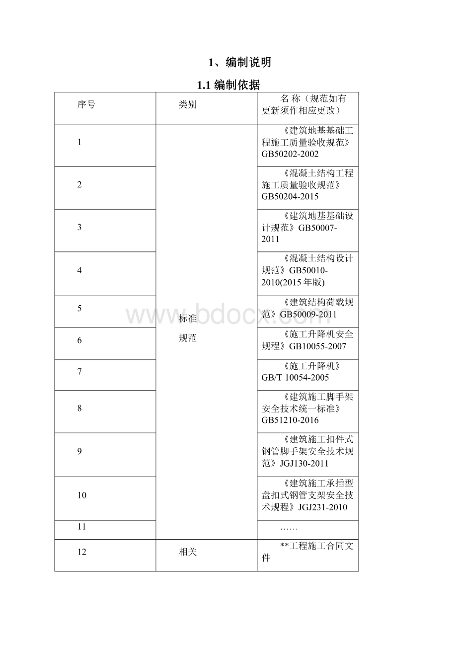 9施工电梯基础设计与施工专项方案编制指南顶板式.docx_第2页