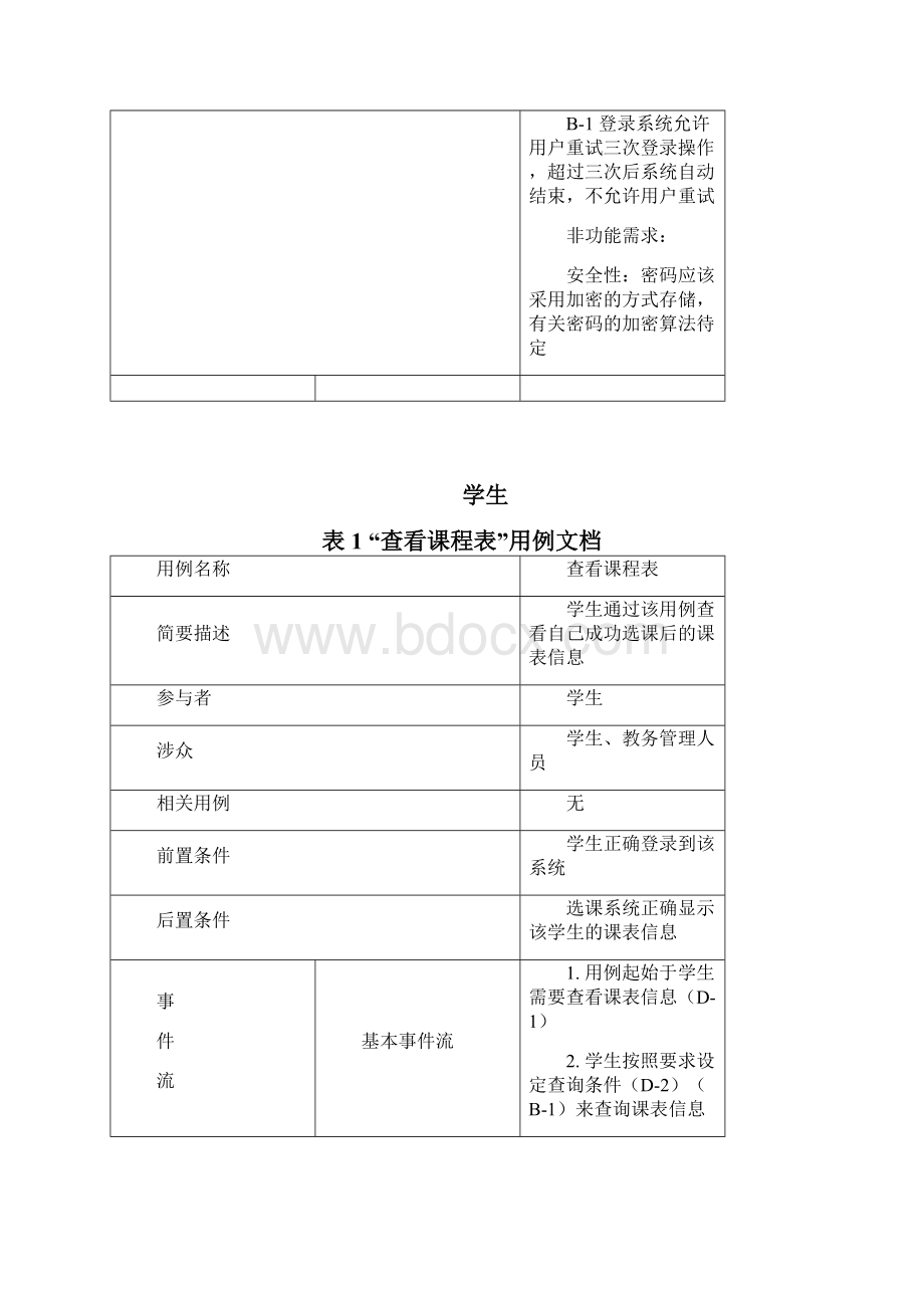 UML高校选课系统用例文档.docx_第3页