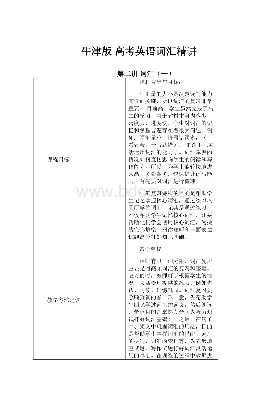 牛津版 高考英语词汇精讲.docx