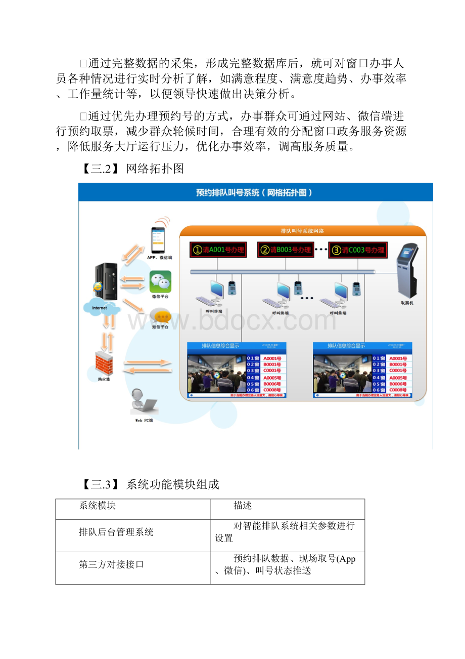 预约排队系统方案书APP微信.docx_第3页