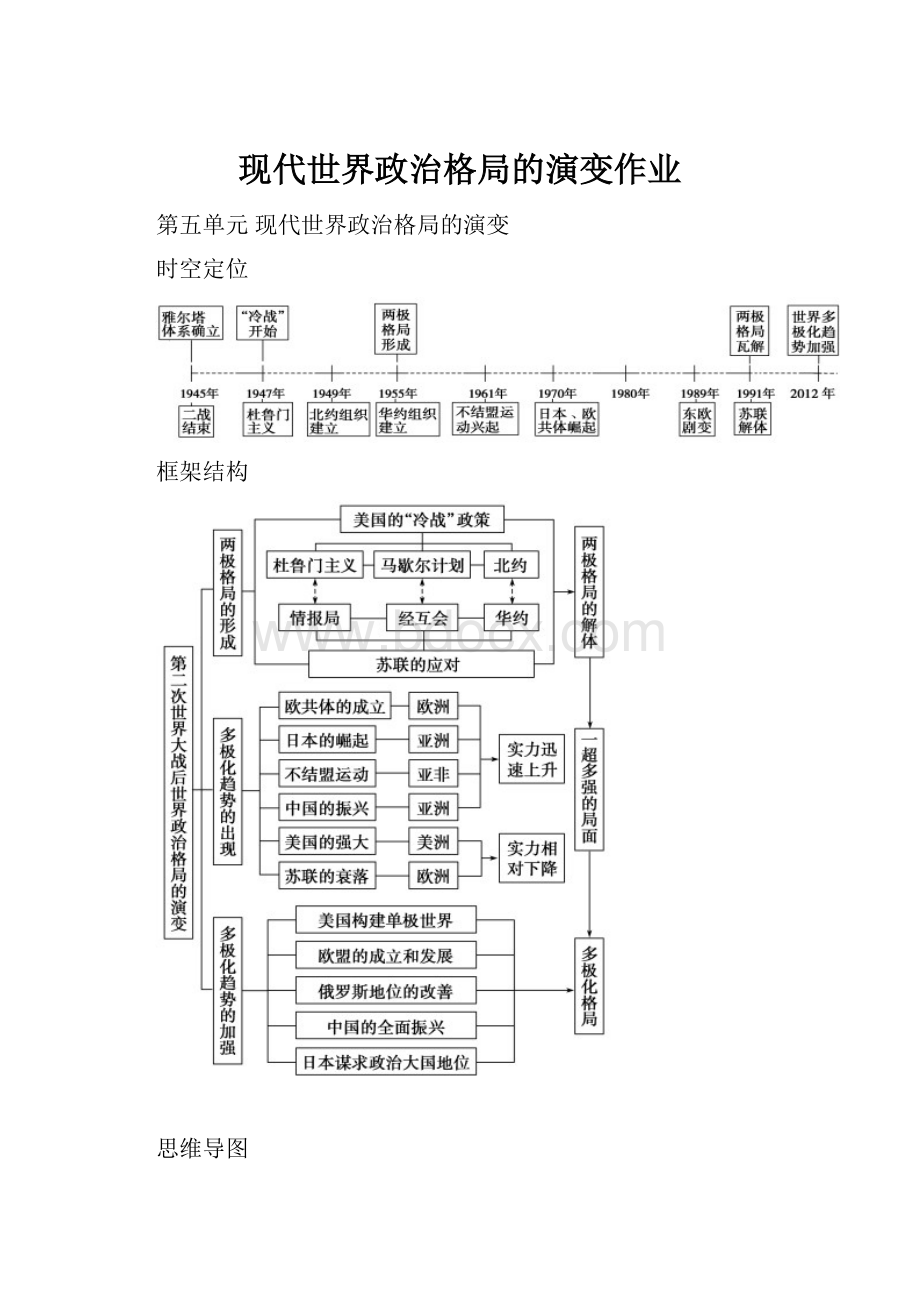 现代世界政治格局的演变作业.docx